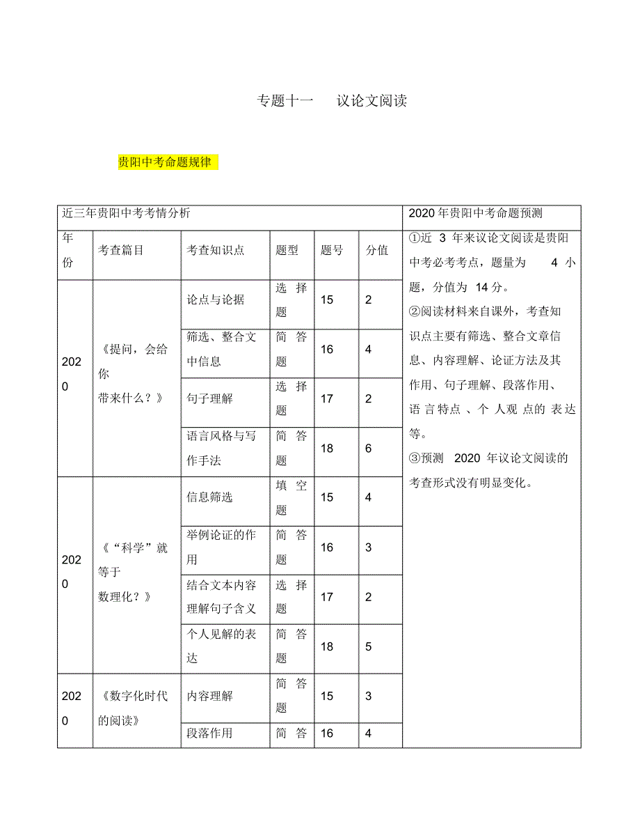 (贵阳专版)2020届中考语文总复习第2部分阅读专题11议论文阅读习题2.pdf_第1页