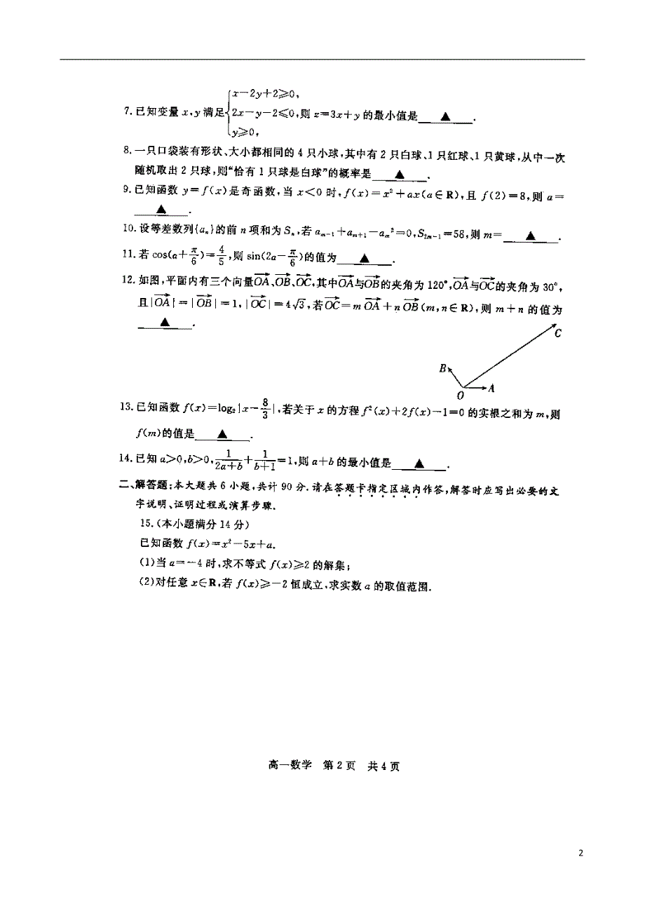 江苏常熟中学高一数学下学期期末调研测试新人教A.doc_第2页