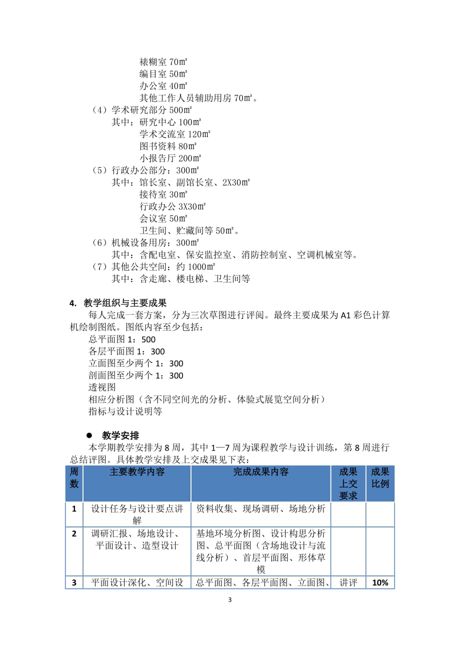 北京民俗文化博物馆设计任务书_第3页