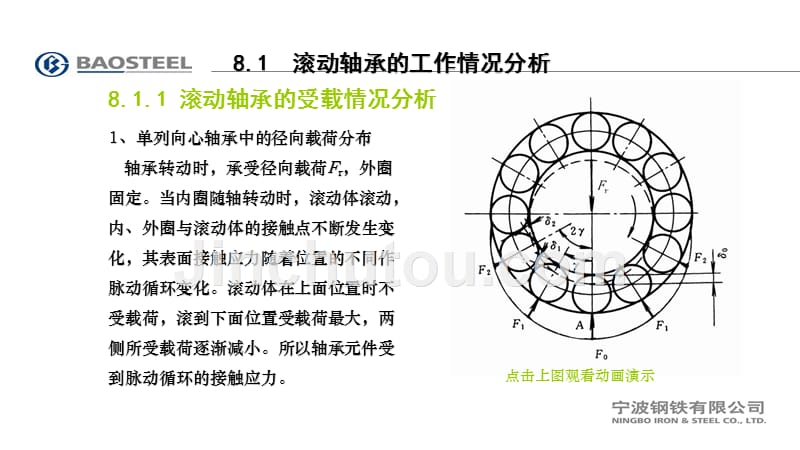 机械设备点检员培训教材(公共基础知识8~9章)_第4页