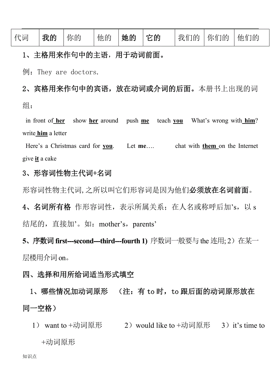 译林版五年级上册英语语法的复习知识点.doc_第3页