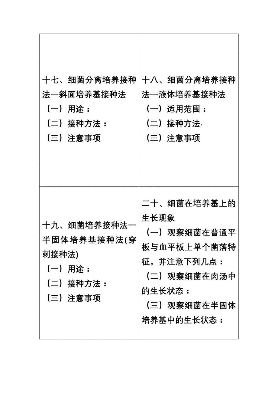 （生物科技行业）微生物考试_第5页