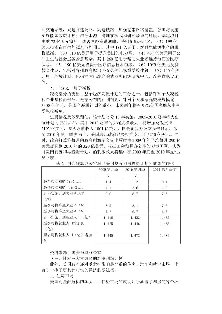 （金融保险）美国应对金融危机的政策及实施情况_第5页