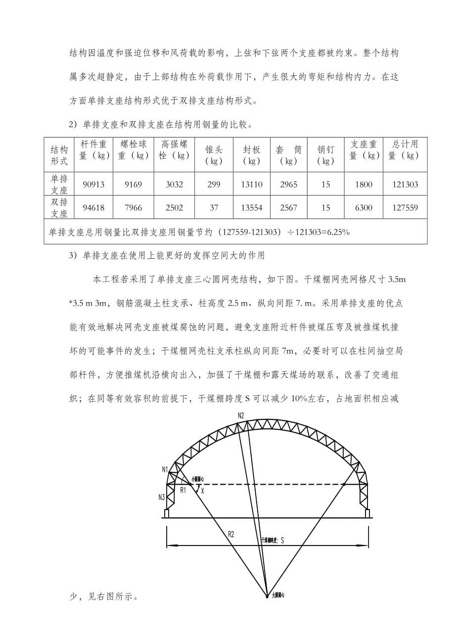 （冶金行业）电厂干煤棚螺栓球网架设计的选型及处理的方法_第5页