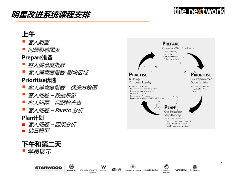 SIS培训课程PPT课件.ppt_第4页