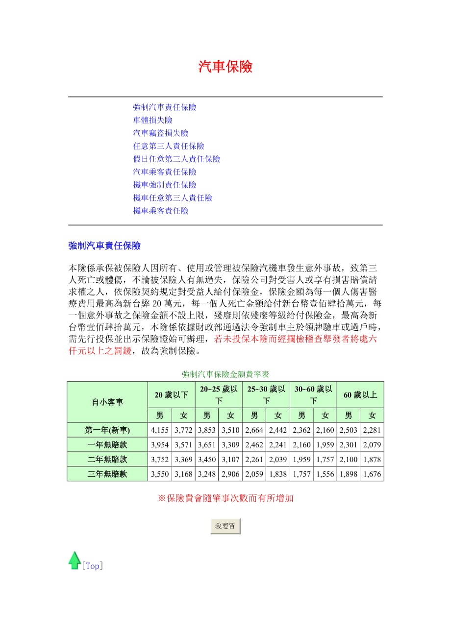 （金融保险）台湾汽车保险简解_第1页