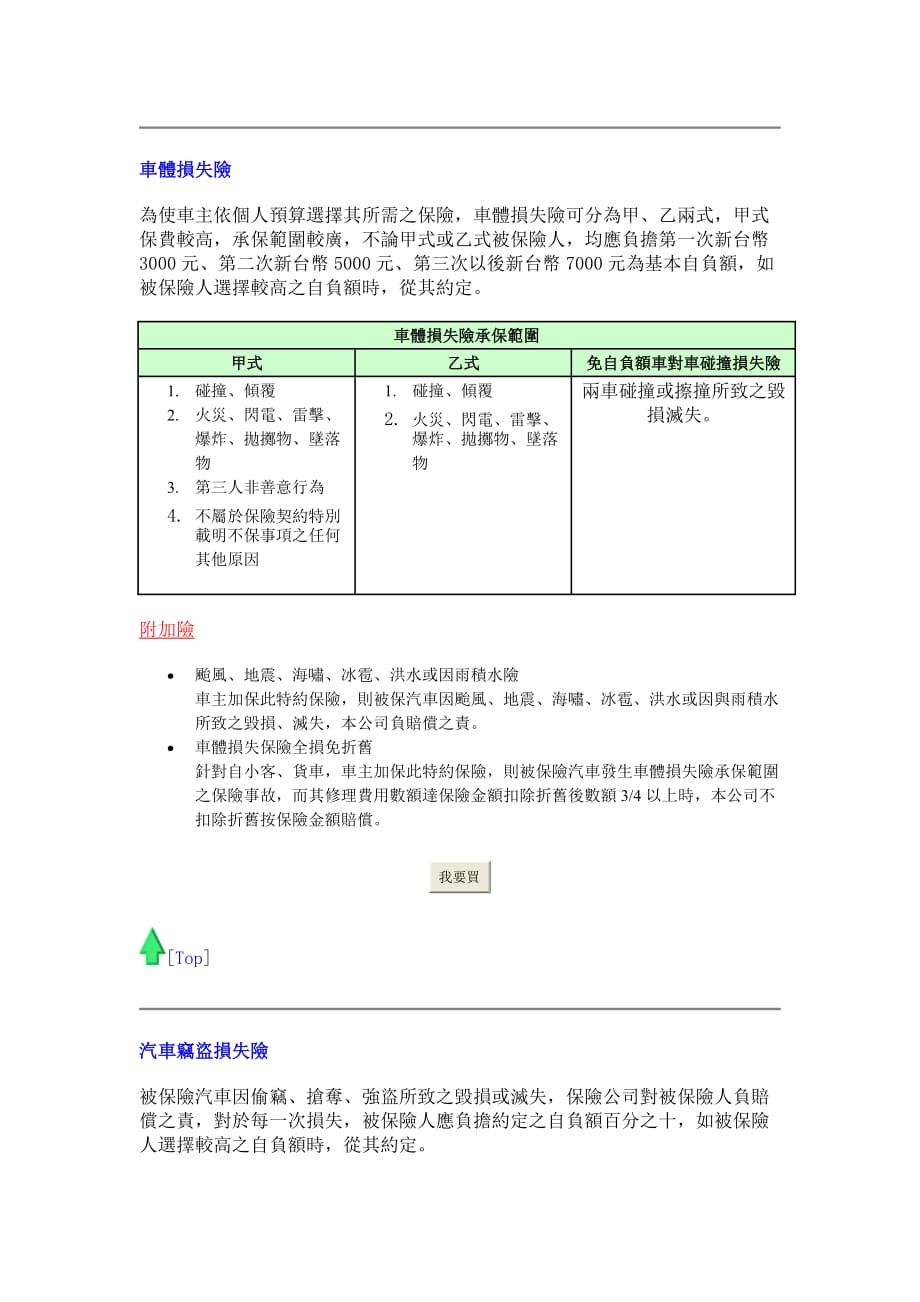 （金融保险）台湾汽车保险简解_第2页