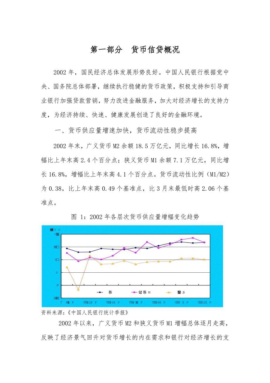 年货币政策执行报告_第5页