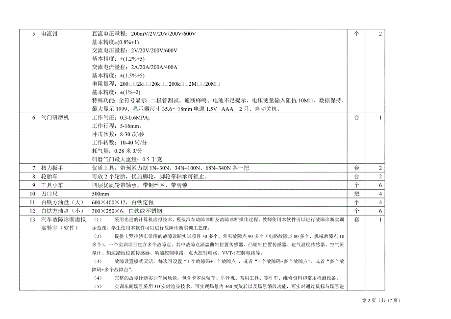 （汽车行业）汽车实训基地项目设备采购清单_第2页