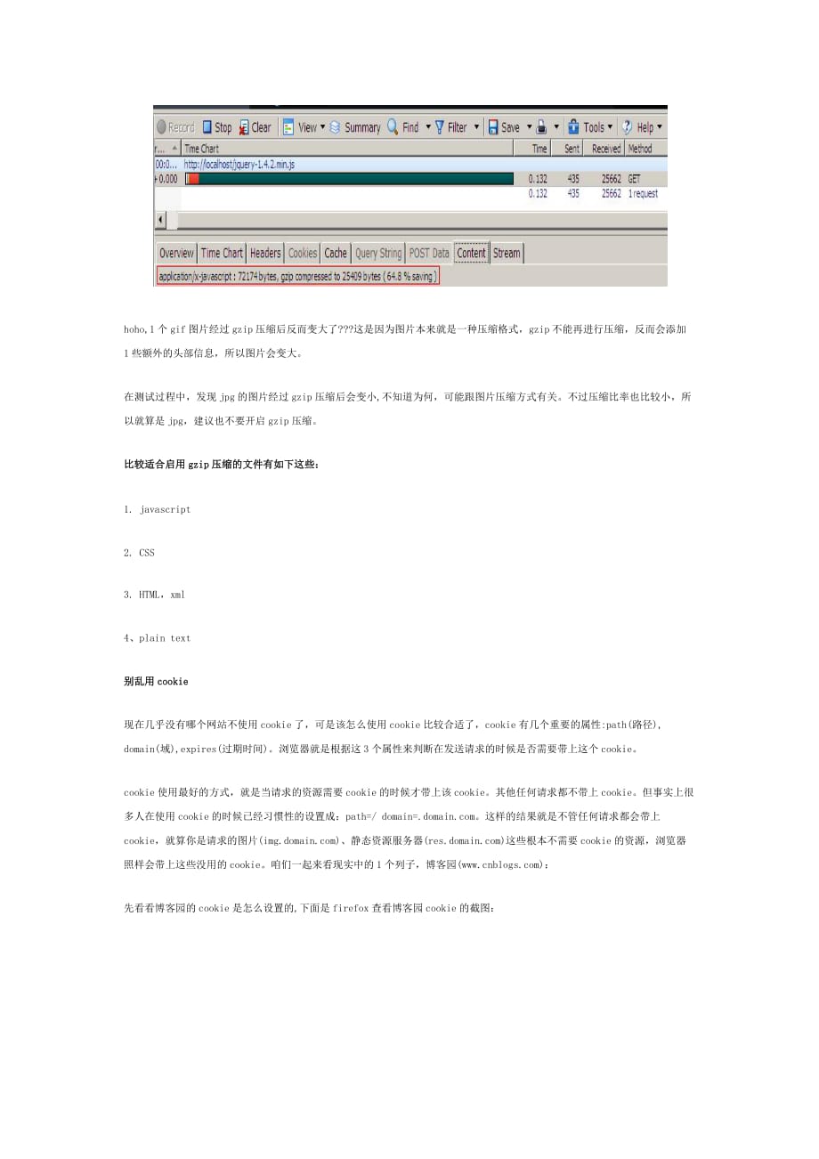 （建筑工程管理）前端工程师高级WEB网站前端开发减少响应数据量指南_第2页