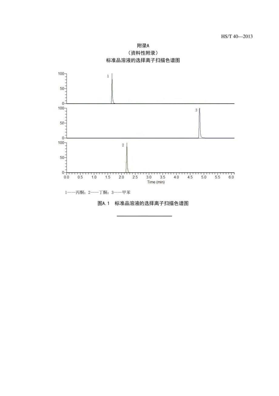 HST40-2013-涂料中甲苯丙酮和丁酮的含量测定顶空气相色谱-质谱联用法_第5页