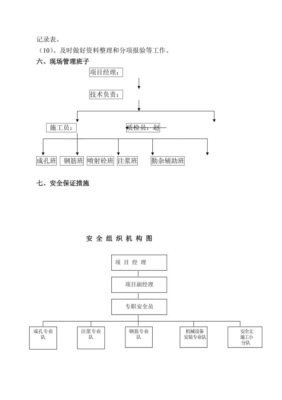 （建筑工程管理）基坑支护施工方案_第5页