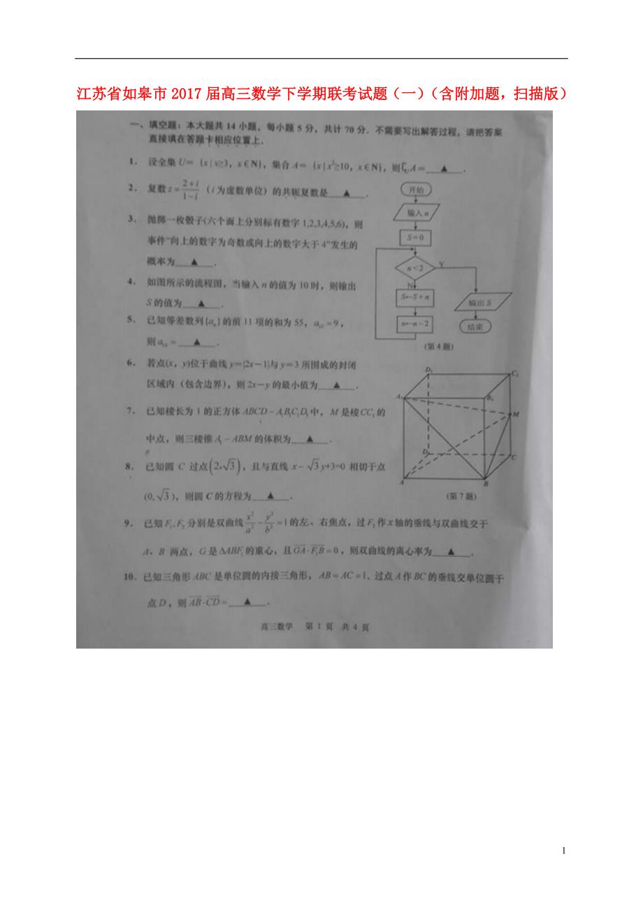 江苏如皋高三数学下学期联考一含附加题扫描.doc_第1页