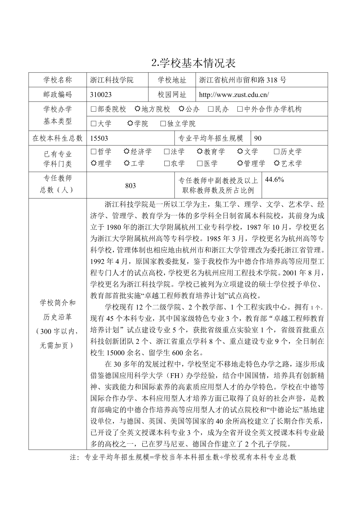 （能源化工行业）能源与环境系统工程专业新申请表_第5页