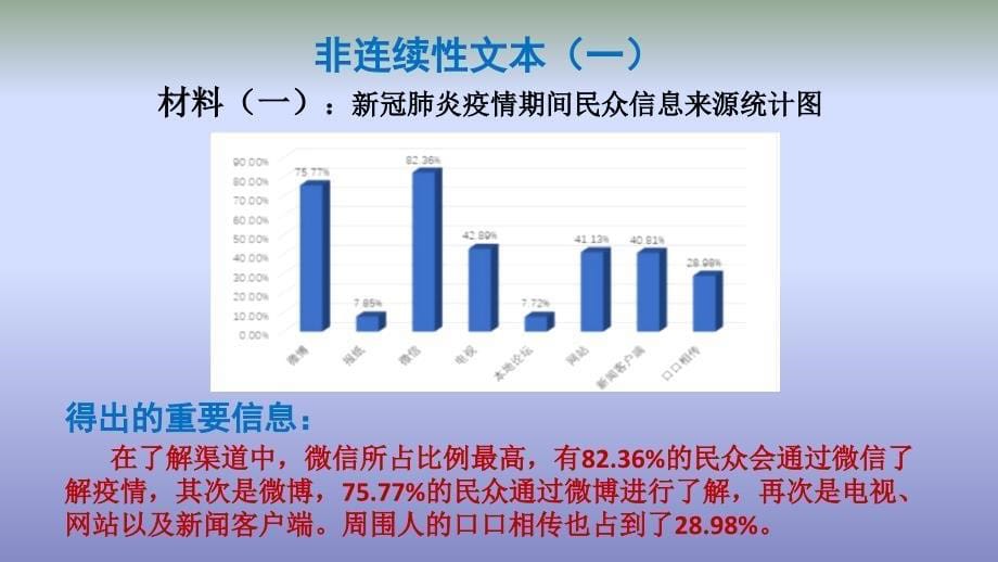 新冠疫情非连续性文本_第5页