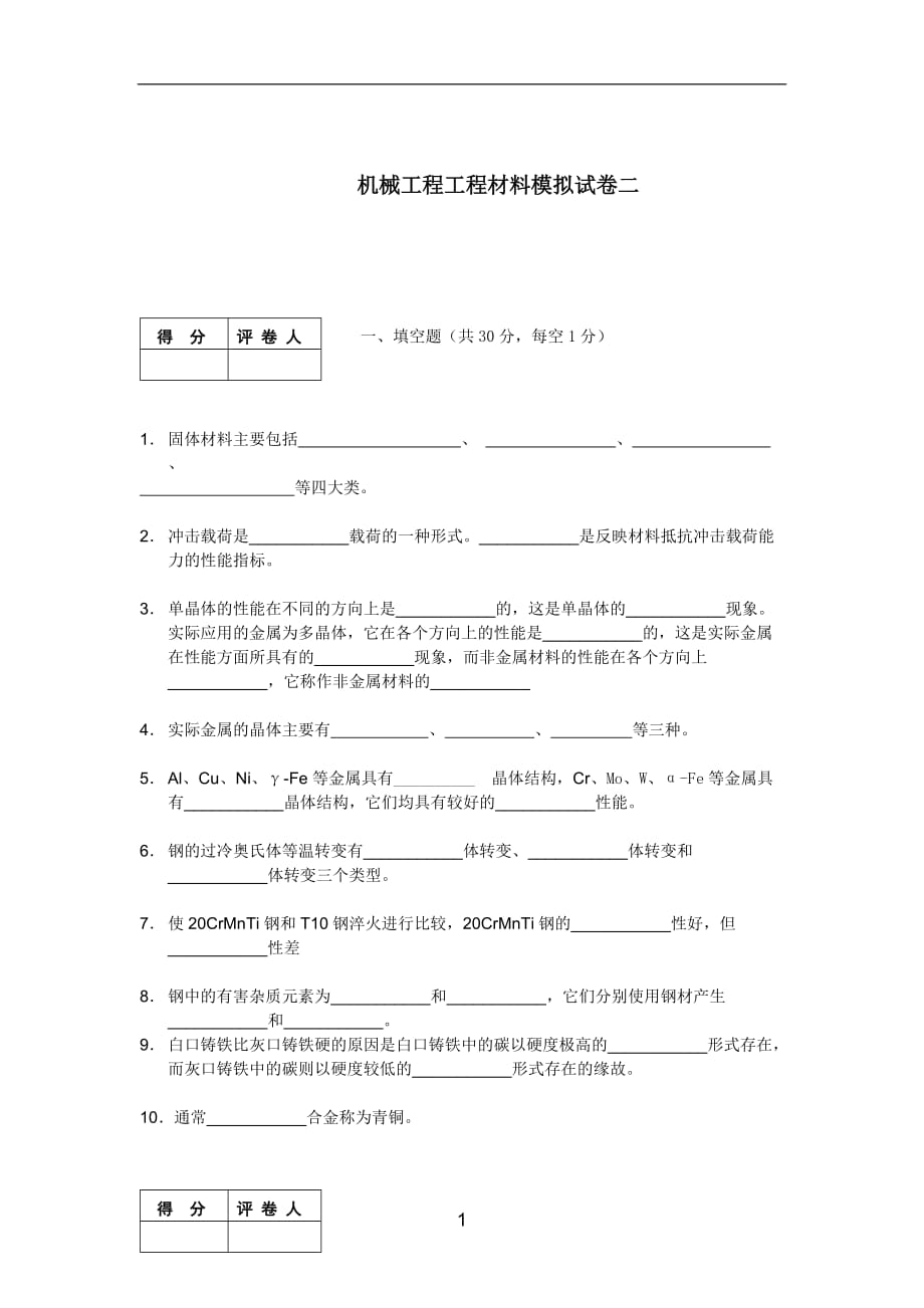 （建筑工程管理）工程材料模拟试卷_第1页