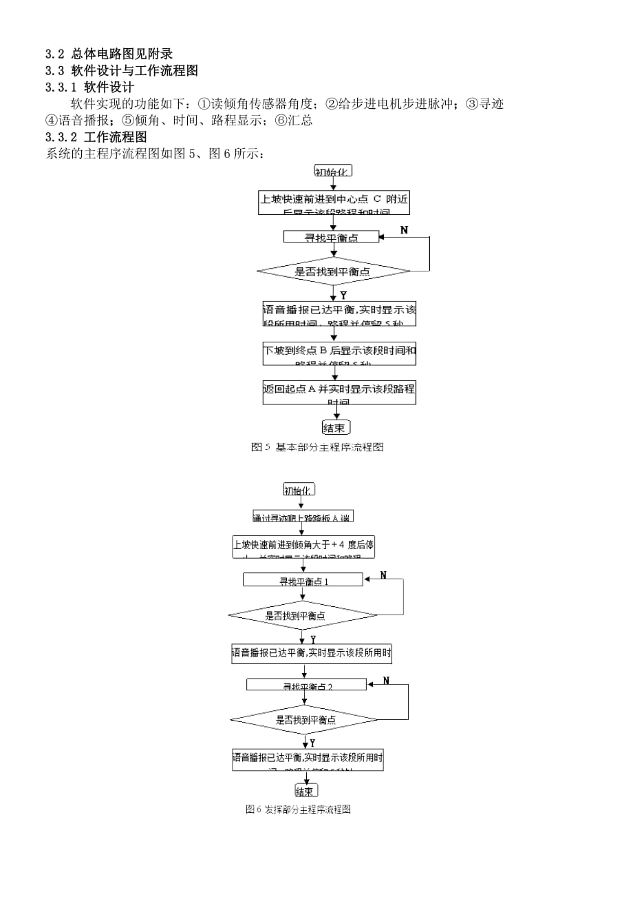 （汽车行业）电动车跷跷板设计全国大学生竞赛山东赛区组委会_第4页