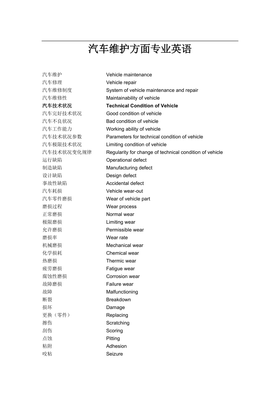 （汽车行业）汽车维护方面专业英语_第1页