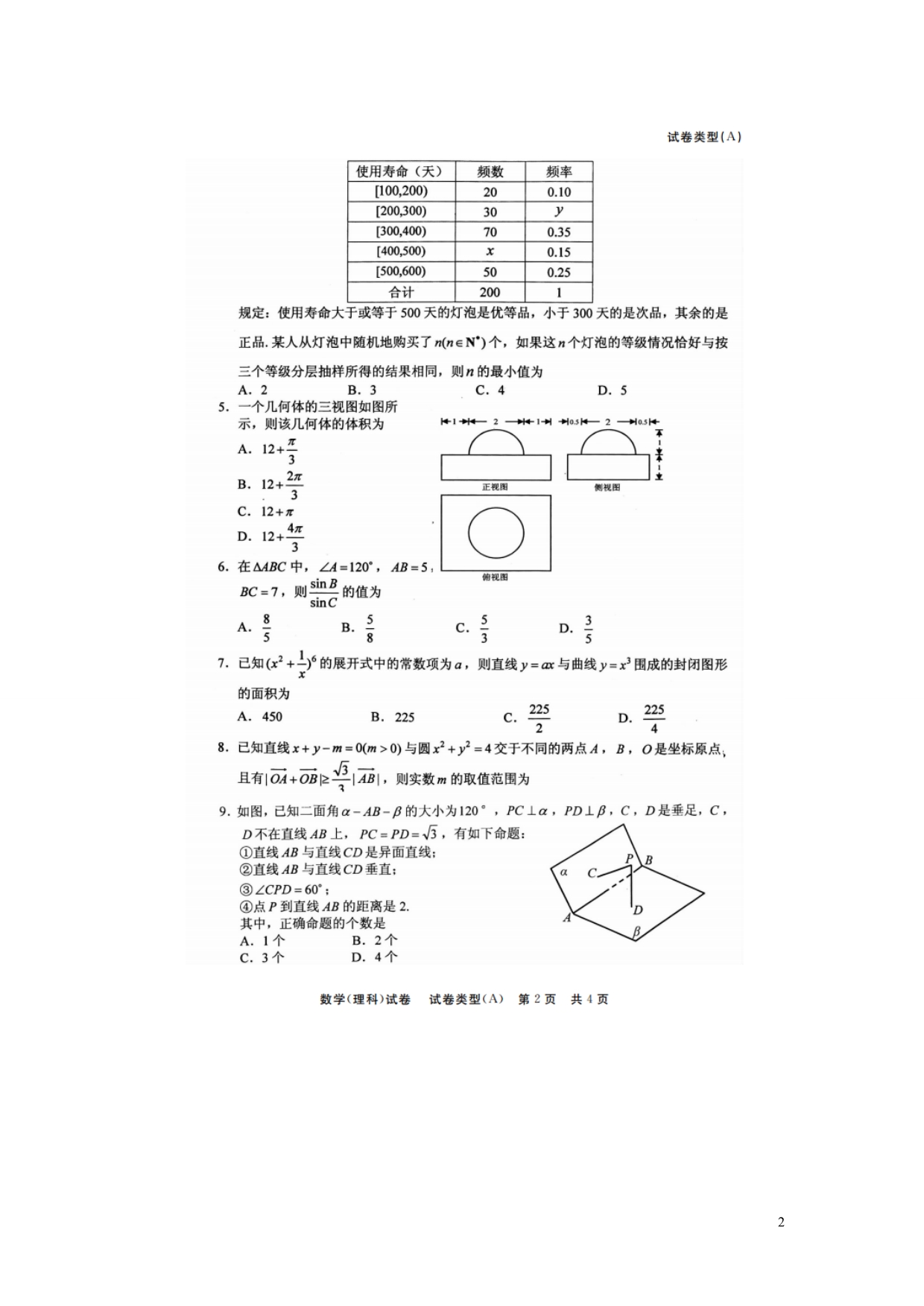 湖北普通高等学校招生高考数学全真模拟考试理扫描无答案.doc_第2页