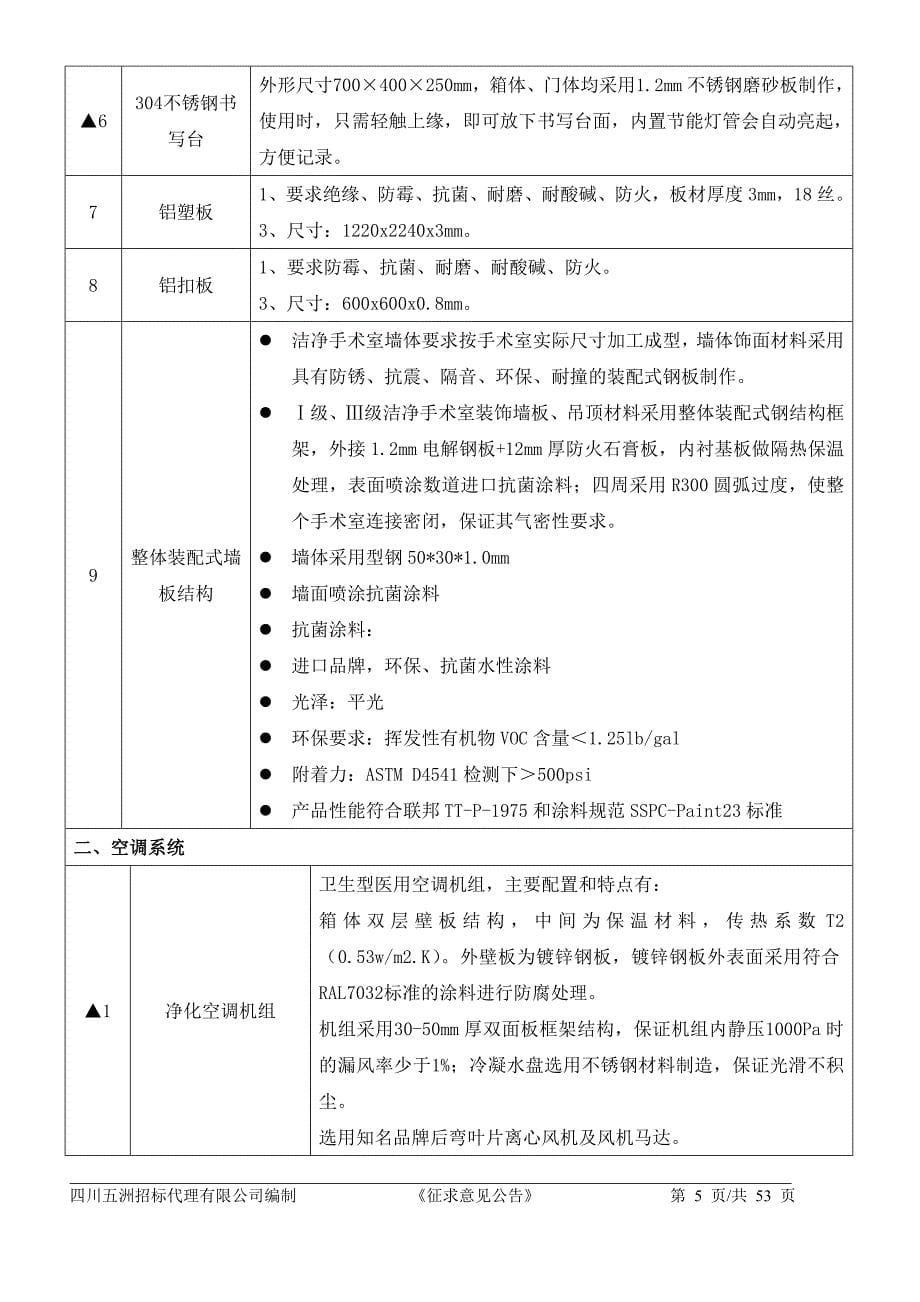 ICU净化设备采购及配套安装项目征求意见稿_第5页