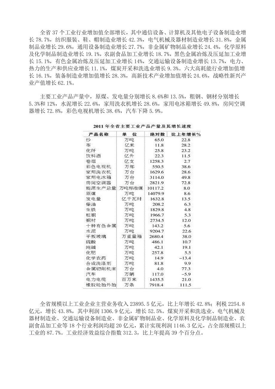 （冶金行业）安徽省XXXX年国民经济与社会发展统计公报_第4页