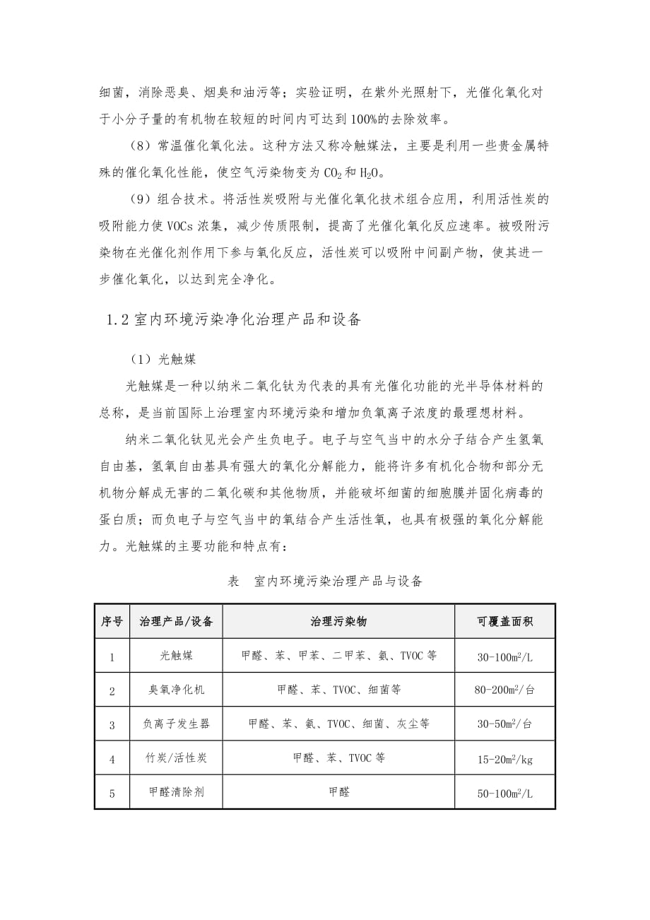 室内环境污染净化治理分析报告文案_第2页