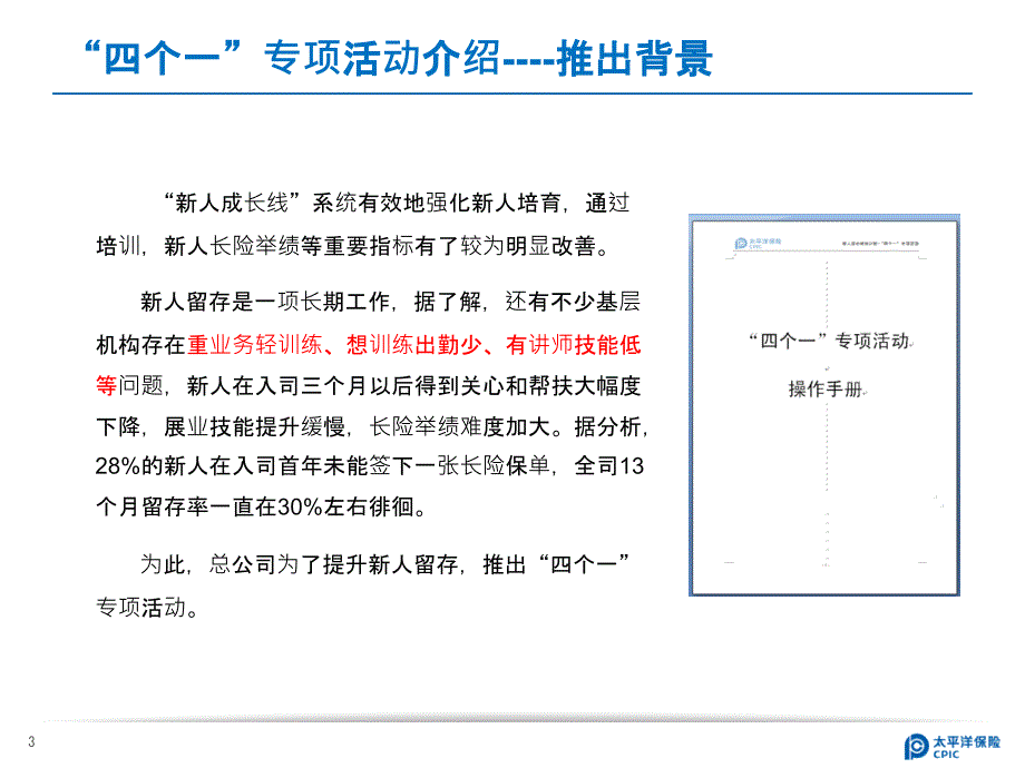 “四个一”专项活动培训PPT课件.pptx_第3页