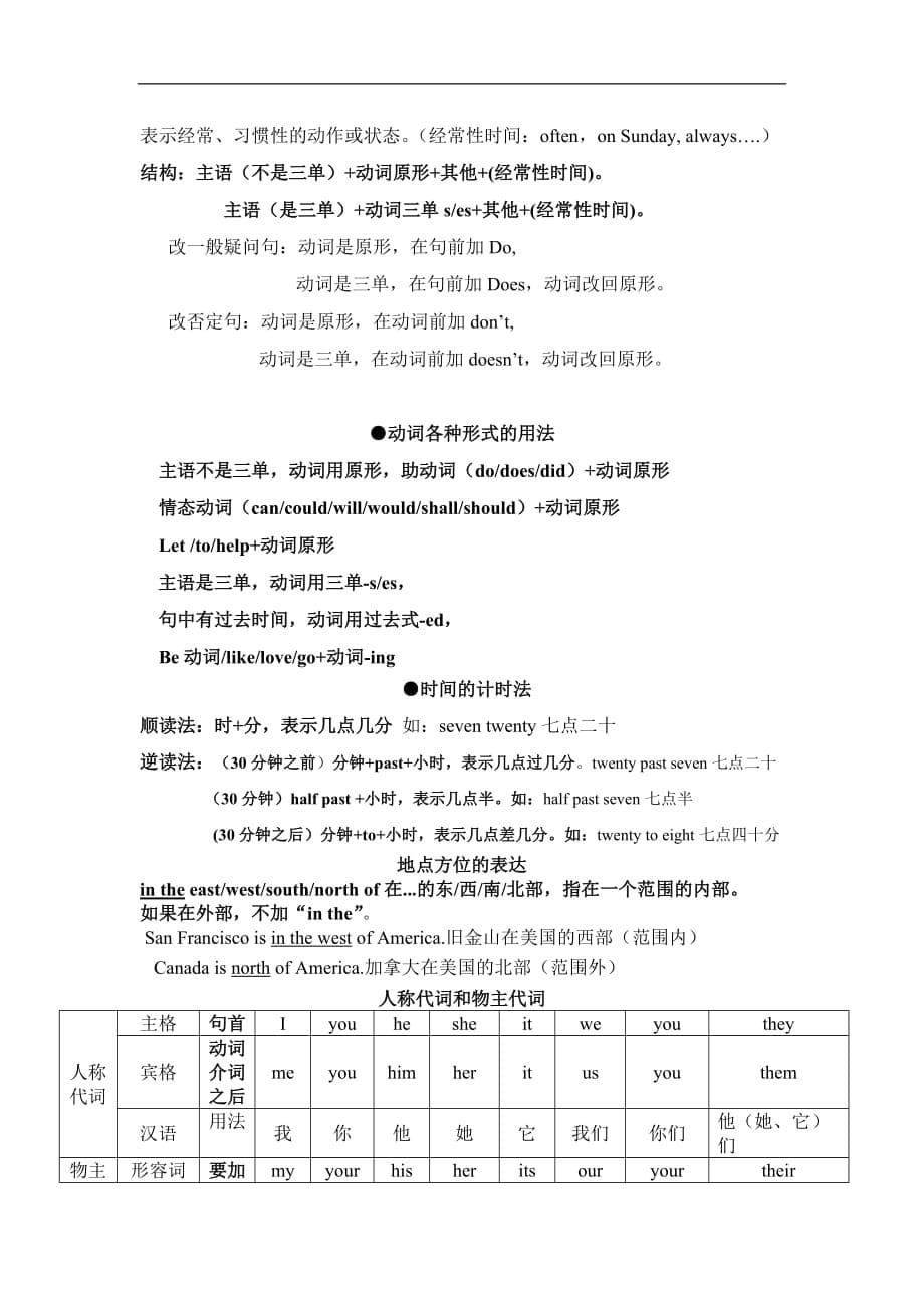 外研版小学英语六年级上册语法的复习知识点.doc_第5页