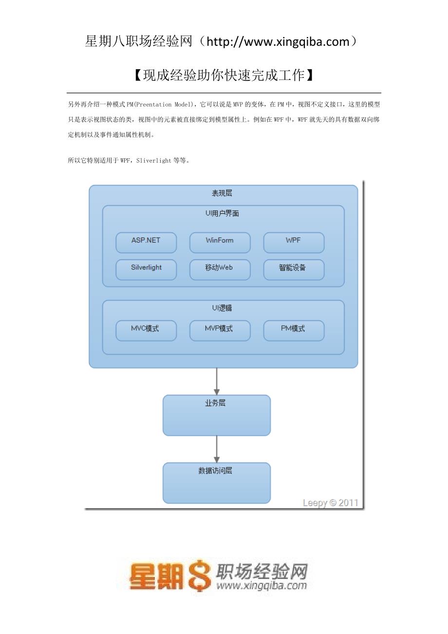 （建筑工程管理）前端工程师企业级系统架构的理解_第4页