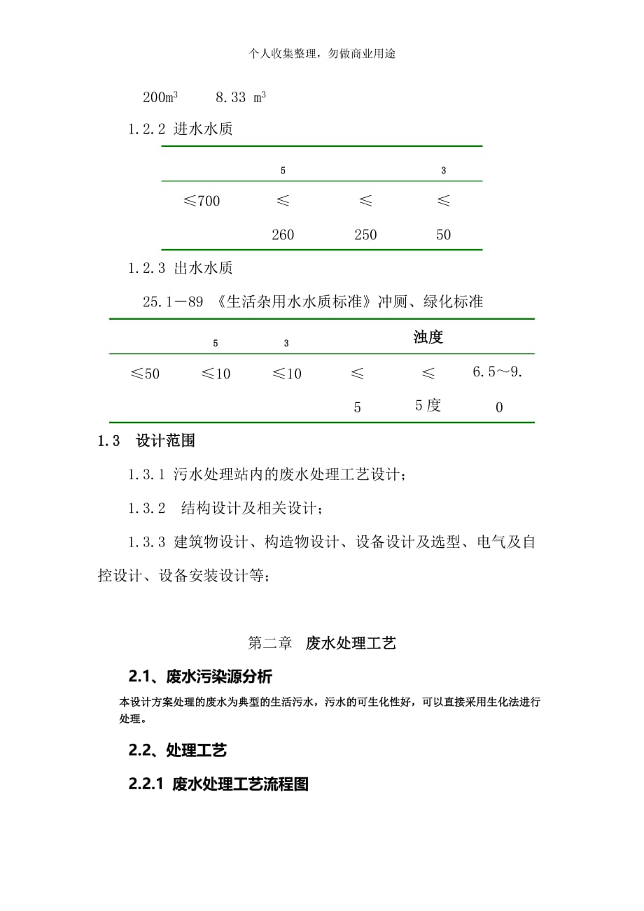 生活污水处理与回用设计方案与报价(11页)_第3页