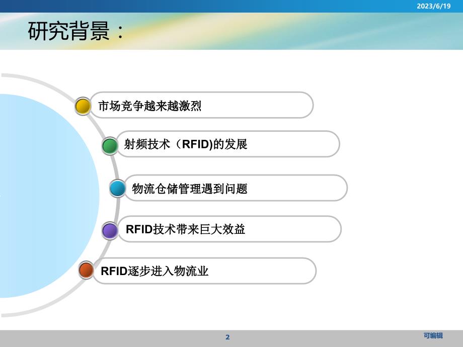 RFID条件下的仓储物流应用PPT课件.ppt_第2页