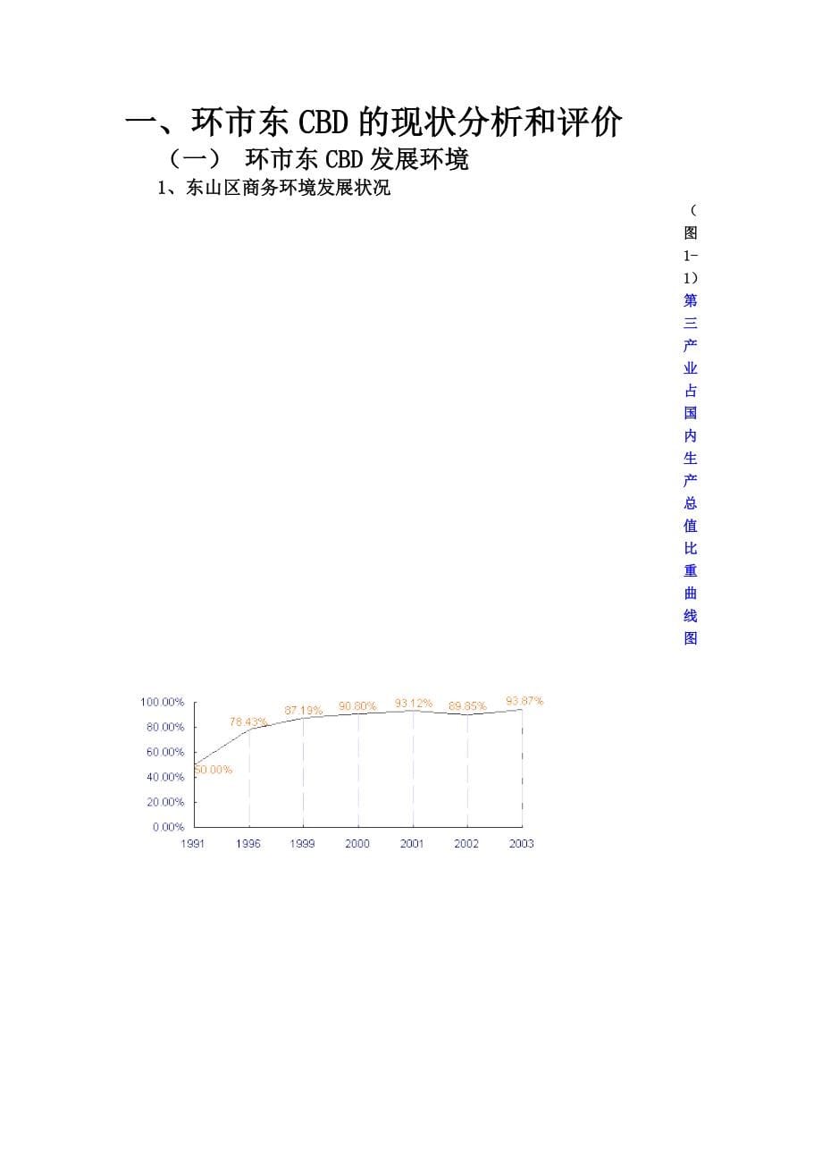 2005广州市国际中央商务区环市东片区发展规划.doc_第5页