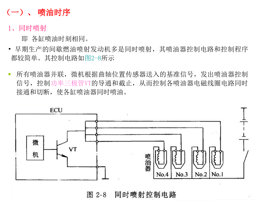 喷油量的控制.ppt_第3页