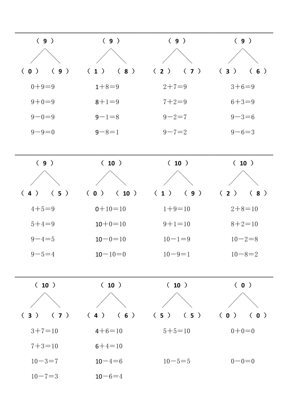 幼儿学前班数字分解模板可打印01_第3页