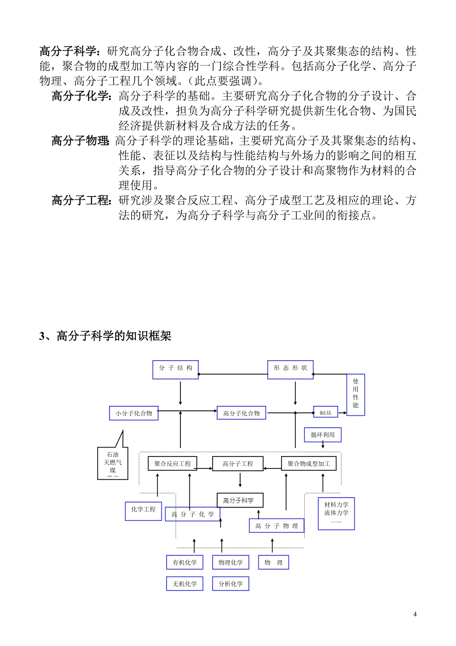 （能源化工行业）北京化工大高分子化学讲义_第4页