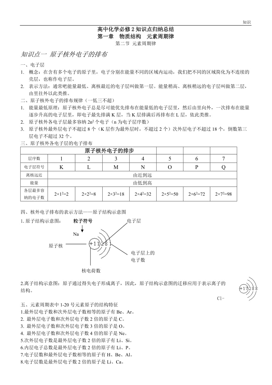 第一章第二节元素周期律复习知识点归纳.doc_第1页