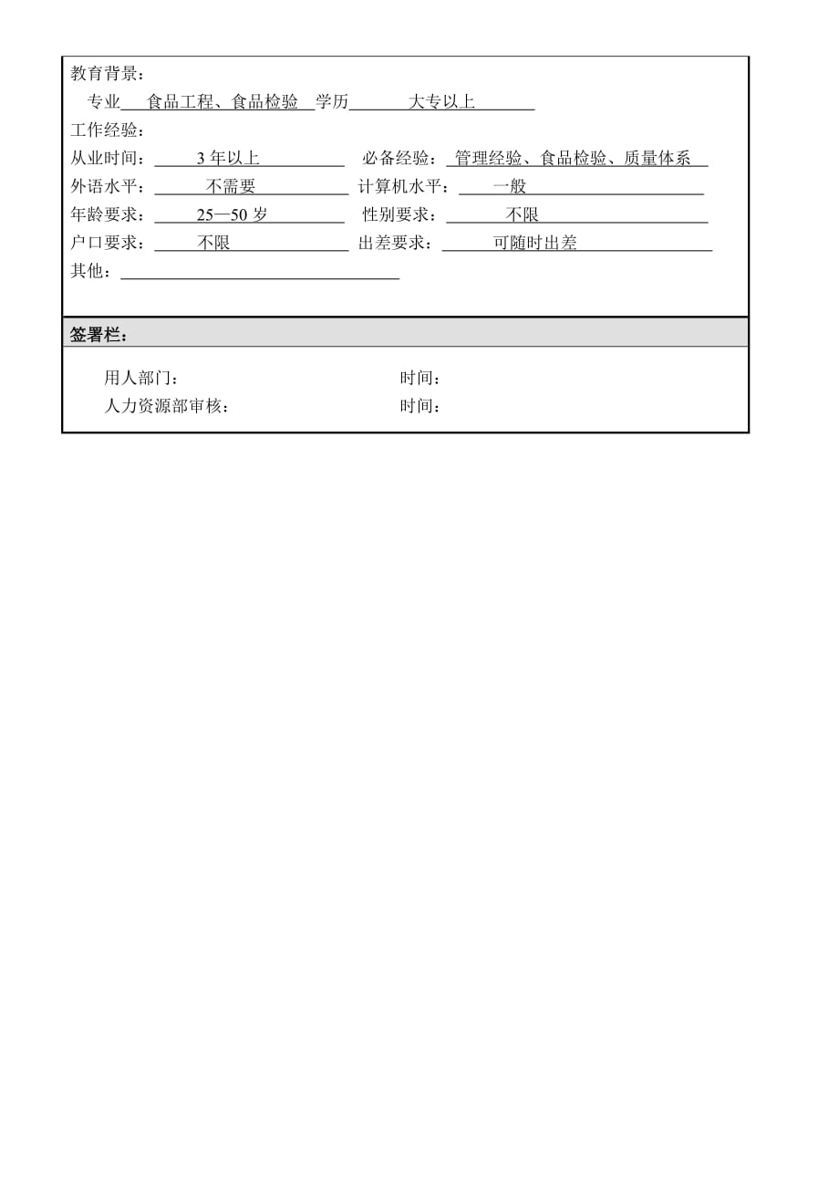 品控部经理岗位职责说明书_第4页