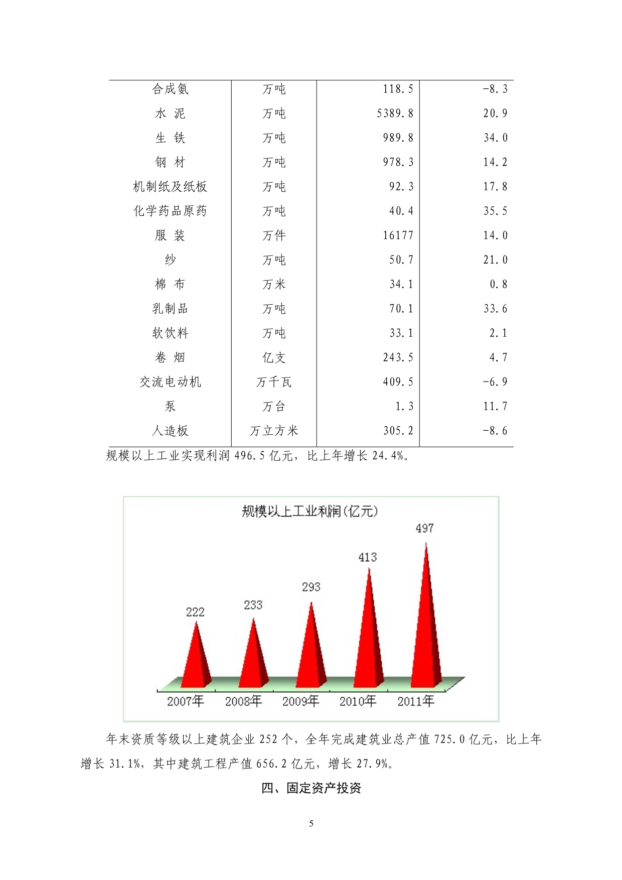 （冶金行业）XXXX年石家庄市国民经济与社会发展统计公报_第5页