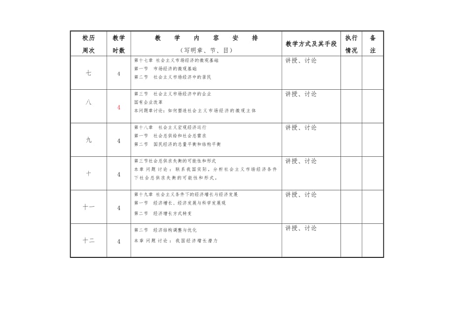 政经教学进度表14_15第2学期_第4页