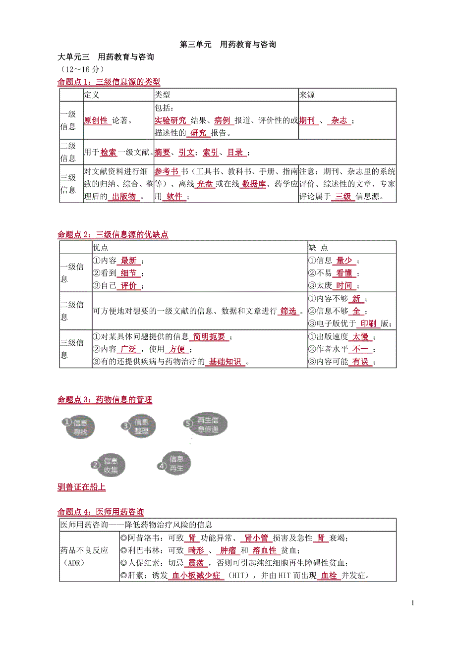 第三单元　用药教育与咨询_第1页