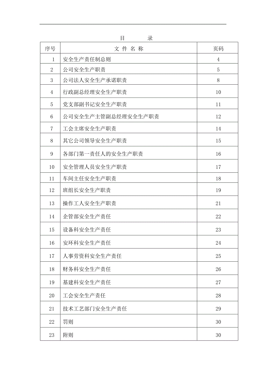 （能源化工行业）XX化工机械公司安全岗位职责汇编_第3页