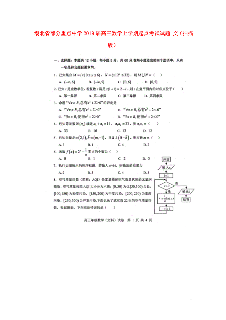 湖北省部分重点中学届高三数学上学期起点考试试题文（扫描版） (1).doc_第1页