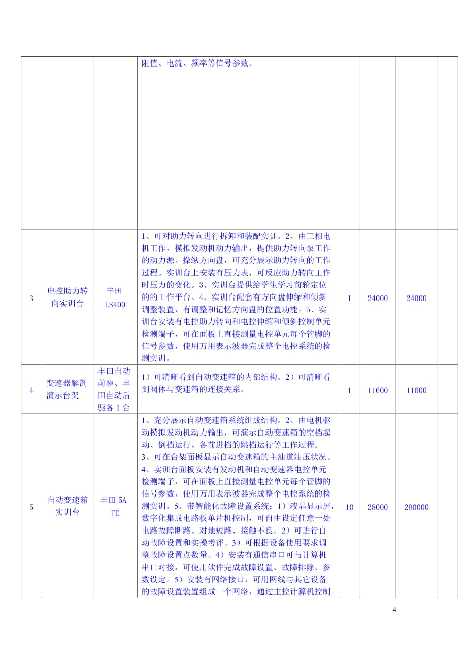 （汽车行业）汽车实训室建设_第4页