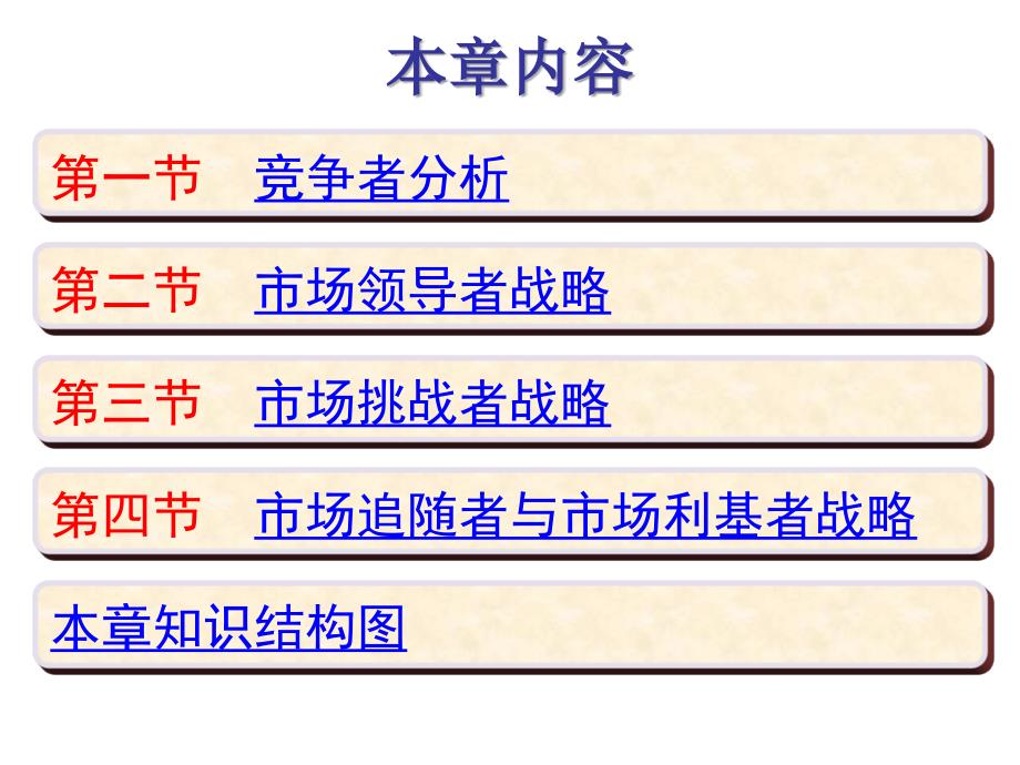 市场营销学-09章分析竞争动态_第3页