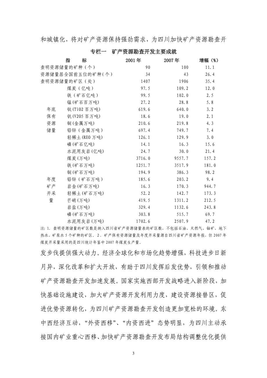 （冶金行业）四川省矿产资源总体规划_第5页