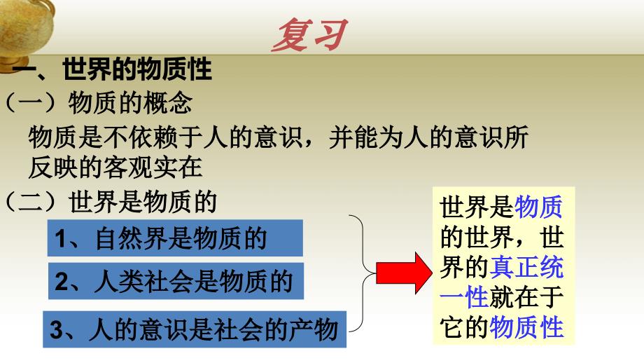 2015学年高中政治5.1意识的本质（鬼观念的形成）课件新人教版必修4 (2).ppt_第2页