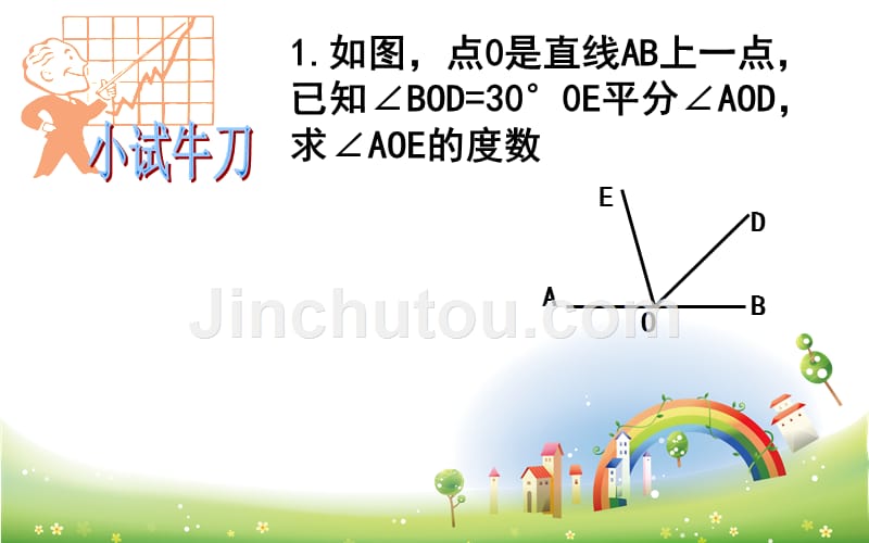 七年级数学上册角平分线.ppt_第5页