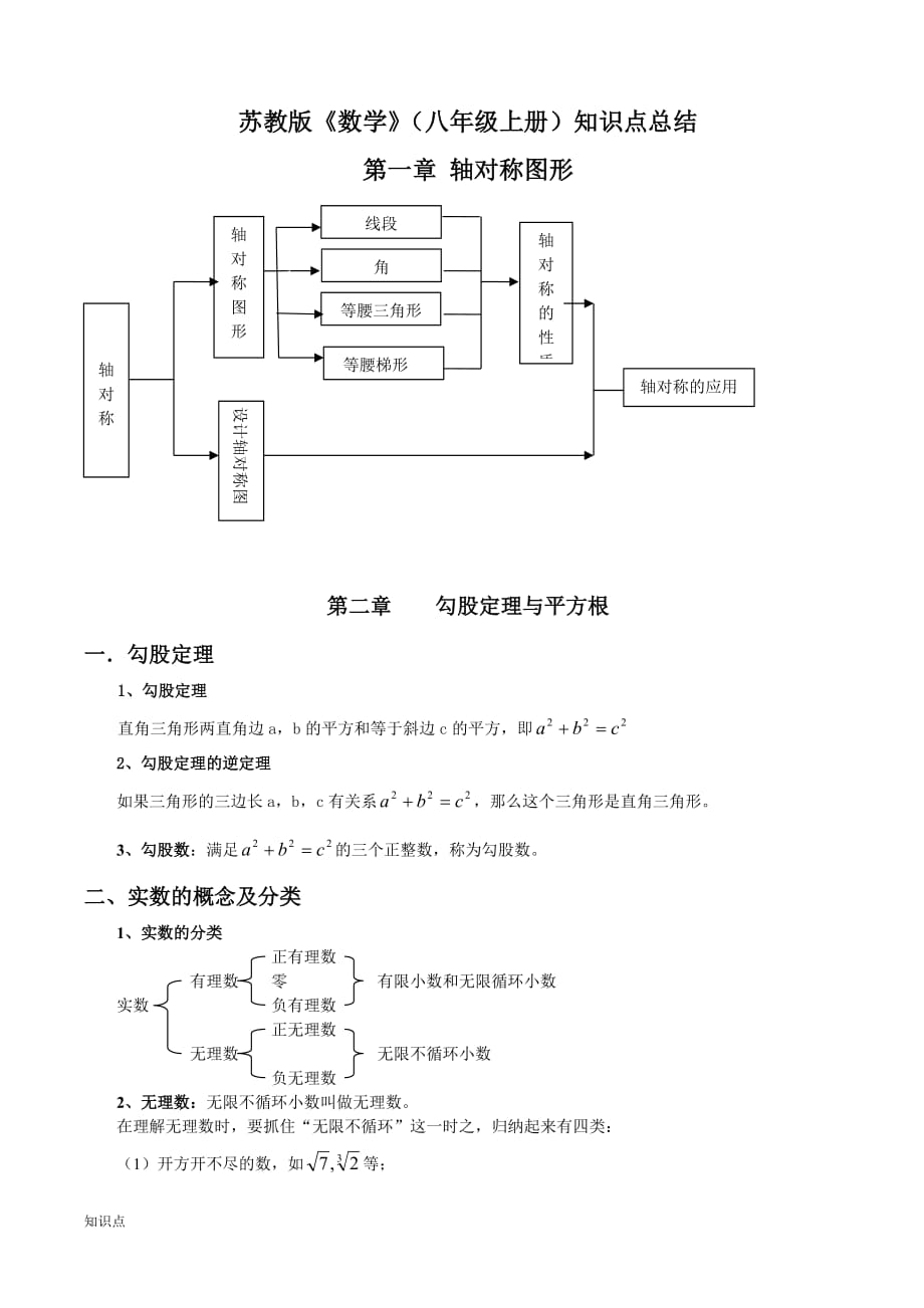 苏教版八年级上数学的复习知识点.doc_第1页