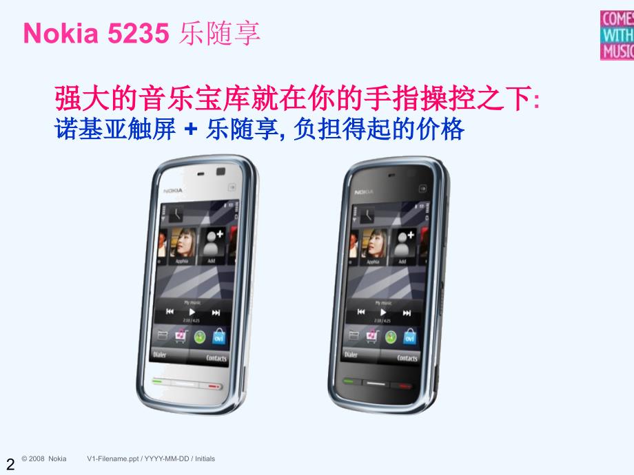 Nokia5235企业管理知识培训资料(30页)_第2页