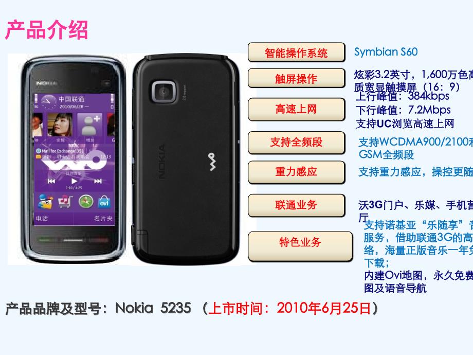 Nokia5235企业管理知识培训资料(30页)_第3页